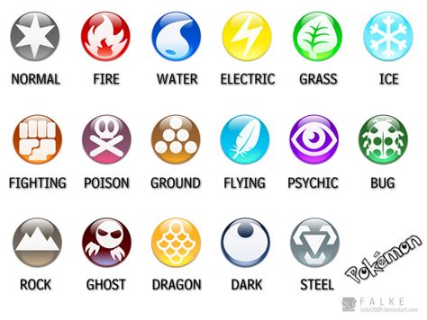 Pokemon Type Symbols by Falke2009 on DeviantArt