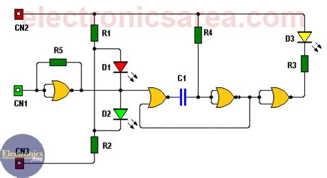 What is a Logic Probe? - Electronics Area