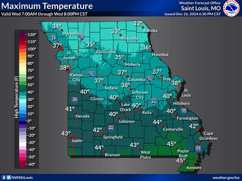 State of Missouri Weather Dashboard