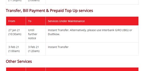 CIMB Clicks Instant Transfer Is Out Of Service Until Further Notice ...