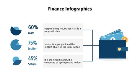 Finance Infographics Google Slides and PowerPoint template