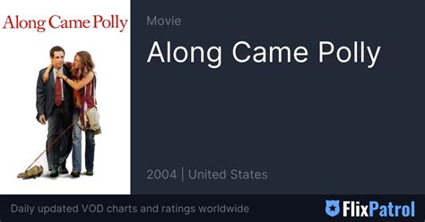 Along Came Polly TOP 10 Jordan • FlixPatrol