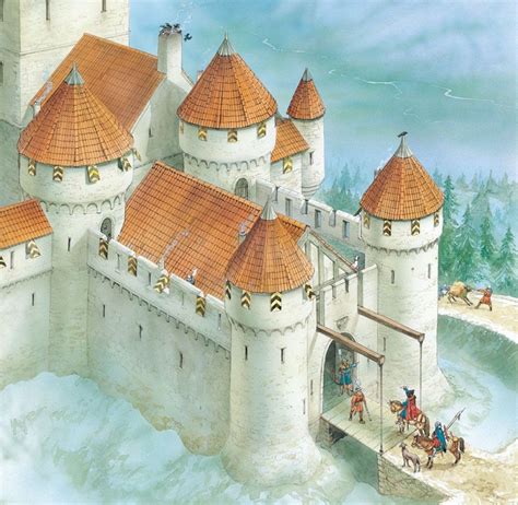 Castle gatehouse - Q-files Encyclopedia | Castle plans, Medieval castle ...