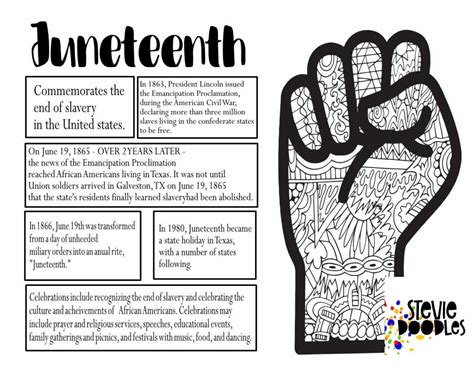 What is Juneteenth? A special day in history. - Natasha Smith