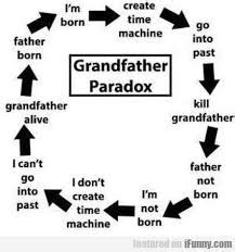 The Grandfather Paradox : r/Damnthatsinteresting