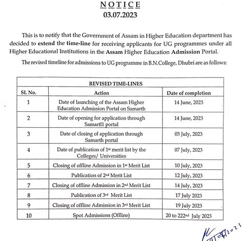 BN College Merit List 2024 Check Cut Off Marks & Rank List {Published}