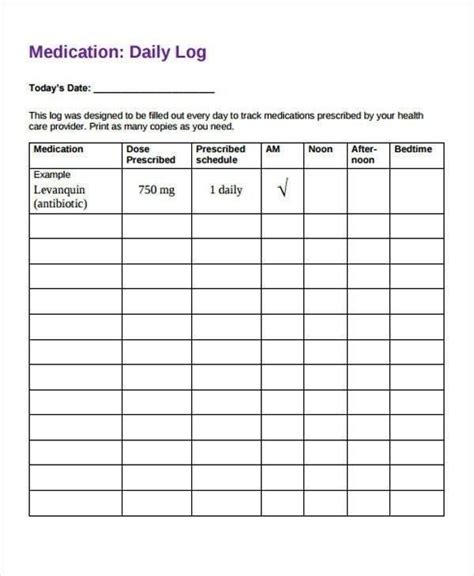 Year 28 Day Medication Expiration Calendar Photo | Medication chart ...