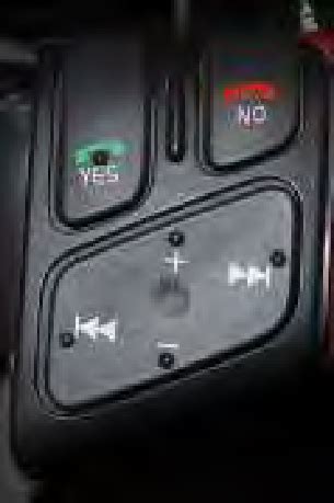 Photo. Steering wheel buttons. | Download Scientific Diagram