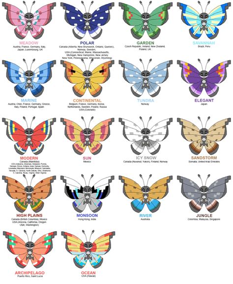 Vivillon patterns : pokemon