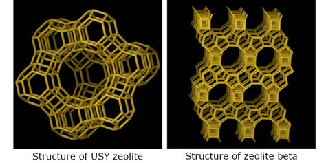 How zeolites convert cyclic molecules | IFPEN