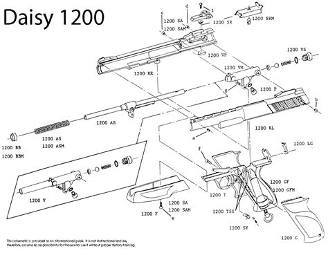 daisy bb gun replacement parts - inggridsuyono