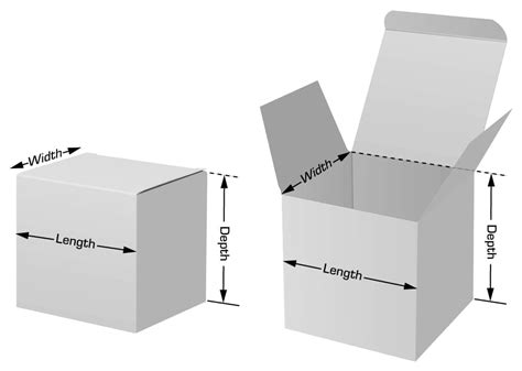 Box Dimension Guidelines for Packaging | TPS Printing