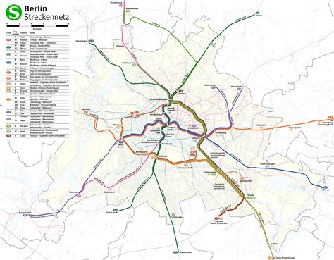 Datei:Topographischer Netzplan der S-Bahn Berlin.png – Wikipedia