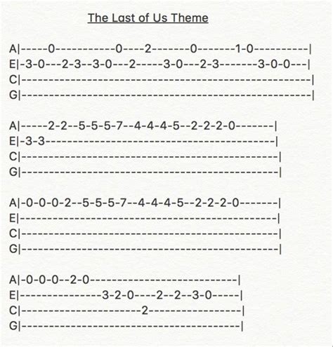 Last of us 2 theme | Ukulele tabs songs, Ukulele chords, Ukulele songs