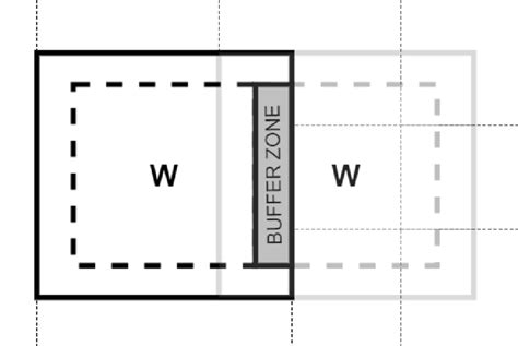 A buffer zone between two workers. A unit entering the buffer zone on ...