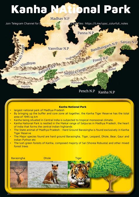 Kanha National Park. All national Park of Madhya pradesh with beautifull detailed maps ...