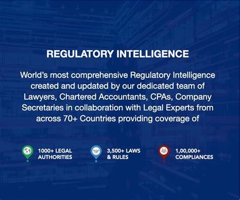 Global Regulatory Intelligence integrated with GRC solutions | Lawrbit