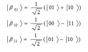 Presentation Entanglement states and its application in quantum computation : Oriental Journal ...