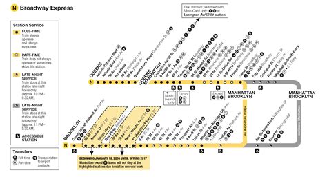 1980 M Train Brooklyn Subway Map - Map