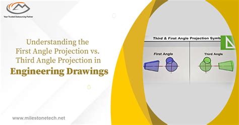 Understanding First vs Third Angle Projection in Engineering Drawings