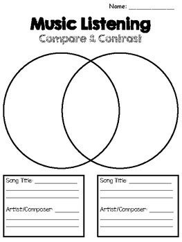 Music Listening / Appreciation Worksheets Set by The Happy Homeschoolers