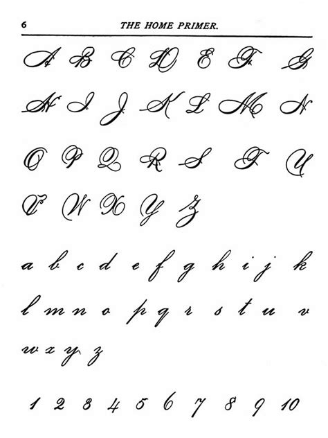 Beautiful Handwriting Alphabet | Hand Writing