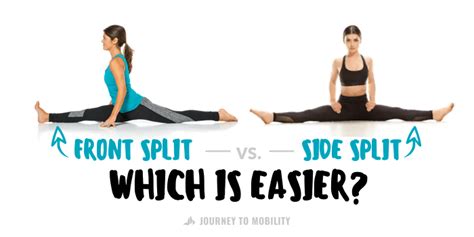 Which Split is Easier: Front Split vs Side Split – Journey to Mobility