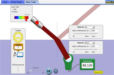 Phet Simulation Bending Light Worksheet Answers