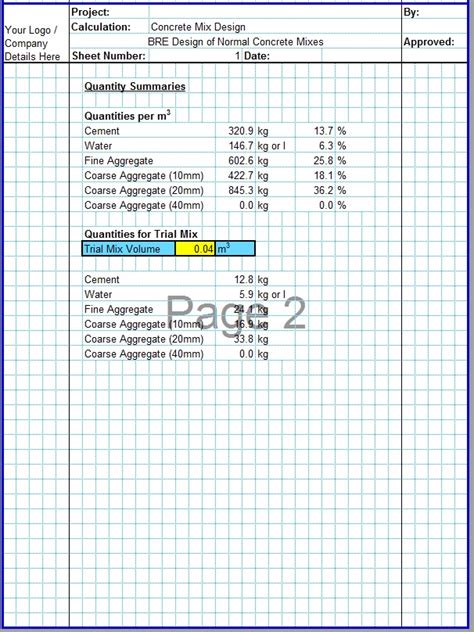 Concrete Mix Design Spreadsheet5 - CivilWeb Spreadsheets