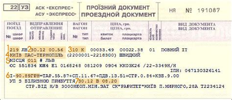 Understanding Ukraine Railway Train Ticket