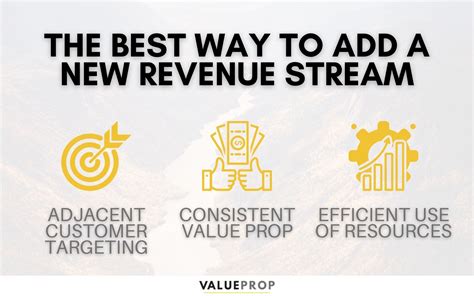 How to Add a New Revenue Stream in 3 Easy Steps