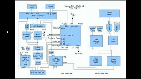 Electric Scooter Wiring Schematic : Diagram Voy Electric Scooter Wiring ...