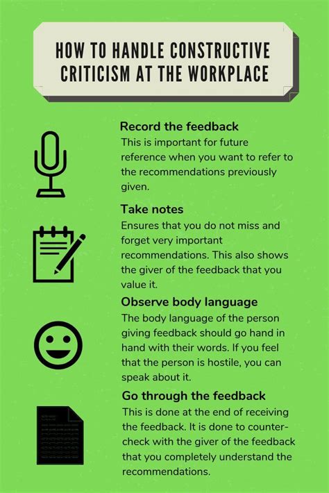 How to better handle constructive feedback at the work place in 2020 | Constructive criticism ...