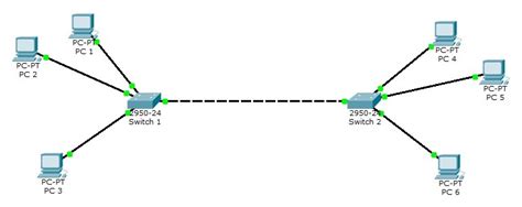 Ccnp switch packet tracer labs - bravokum