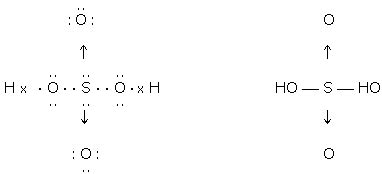 Coordinate Covalent Bond