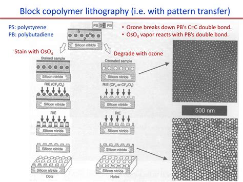 PPT - Block copolymer self assembly PowerPoint Presentation, free ...