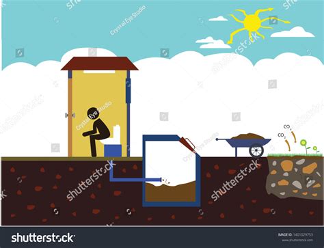 Human Flushing Toilet Waste Clip Art Photos and Images | Shutterstock