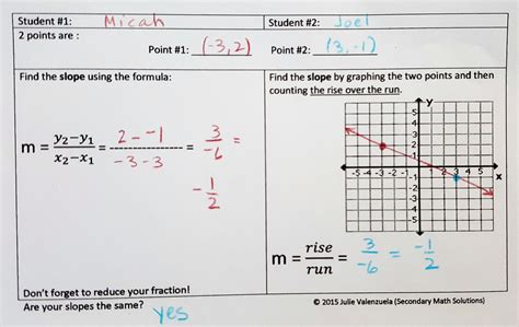 Slope from 2 Points Activity | Maths solutions, Geometry lesson plans ...