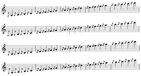 Adjust grace note stem lengths with Sibelius plug-in - Scoring Notes