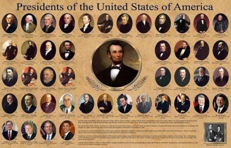 10 Strange Facts About U.S. Presidents - Oddee