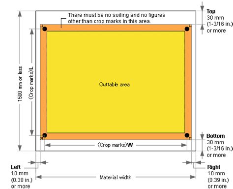 Setting the Margins and the Distance between Crop Marks