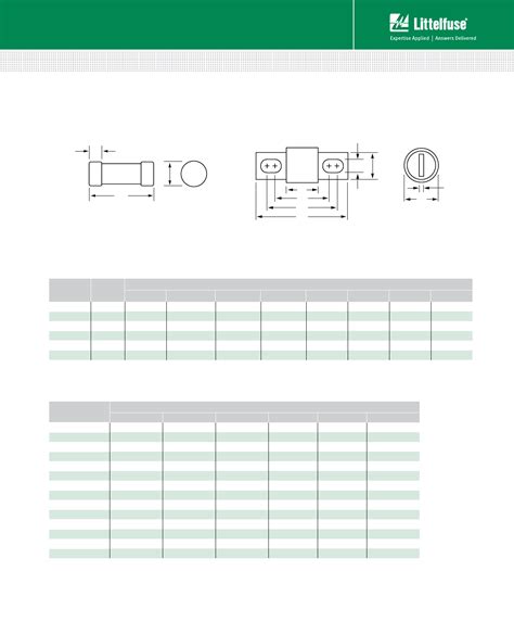 JLS Class-J Fuse Datasheet by Littelfuse Inc. | Digi-Key Electronics