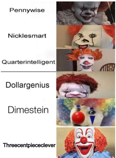 Adding another panel to the pennywise meme : r/memes