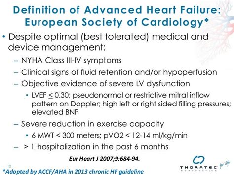 Electrical Classes In Houston: Nyha Class Iii Heart Failure