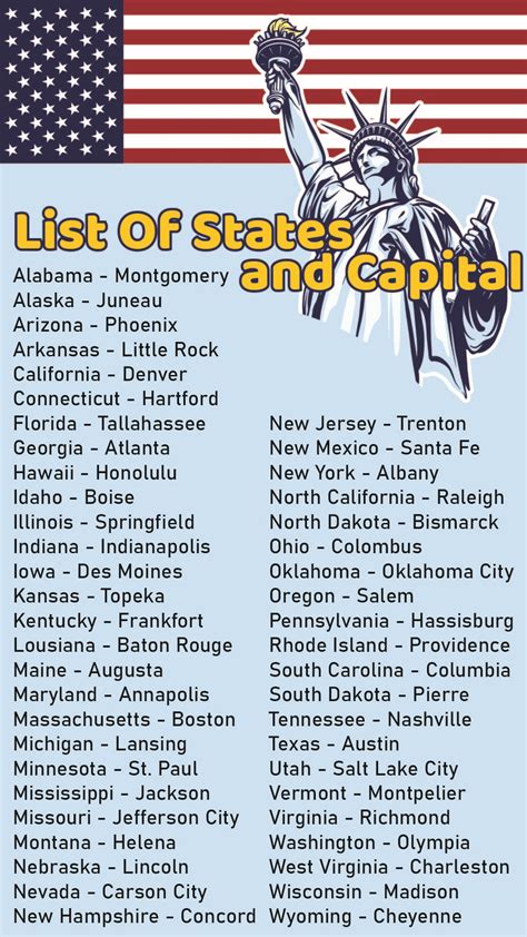 Printable List Of 50 States And Capitals