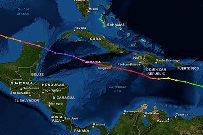 Hurricane Gilbert In Jamaica 1988 - Memories & Facts