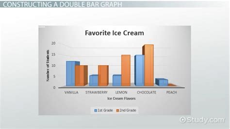 Actualizar 59+ imagen bar graph meaning - Abzlocal.mx