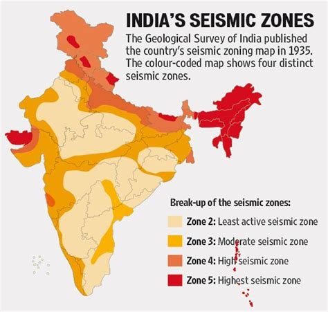 Want to build a quake-proof home? Take help of govt’s vulnerability maps | india news ...