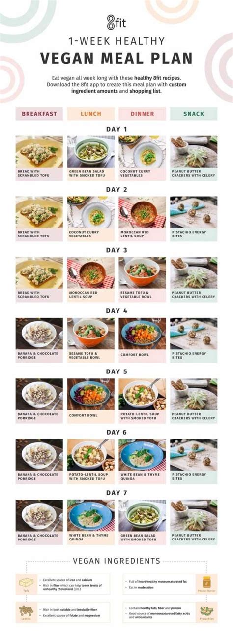 Pin on Healthy lunch videos weightloss exercise