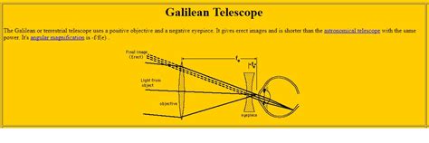 Galilean Telescope / Applied Sciences Free Full Text Design Of A High ...